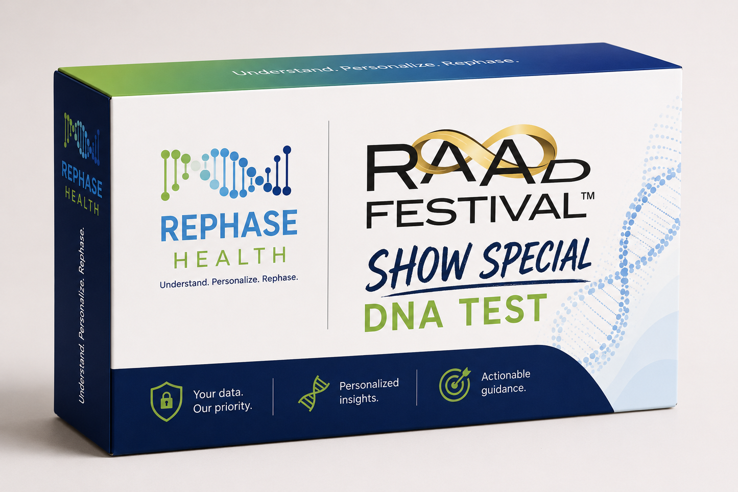 RAADFest DNA Kit + Upgraded Panel
