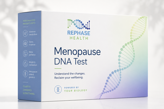 Menopause Biotype Test