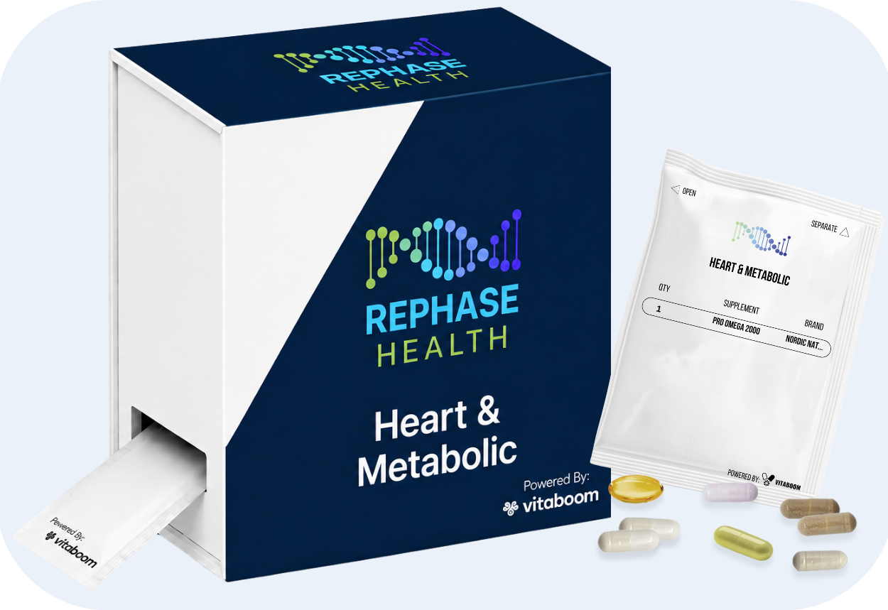 Rephase | Heart & Metabolic