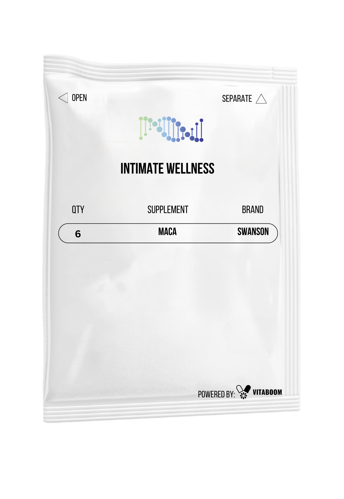 Rephase | Intimate Wellness