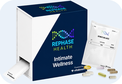 Rephase | Intimate Wellness