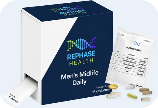 Rephase | Men's Midlife Daily