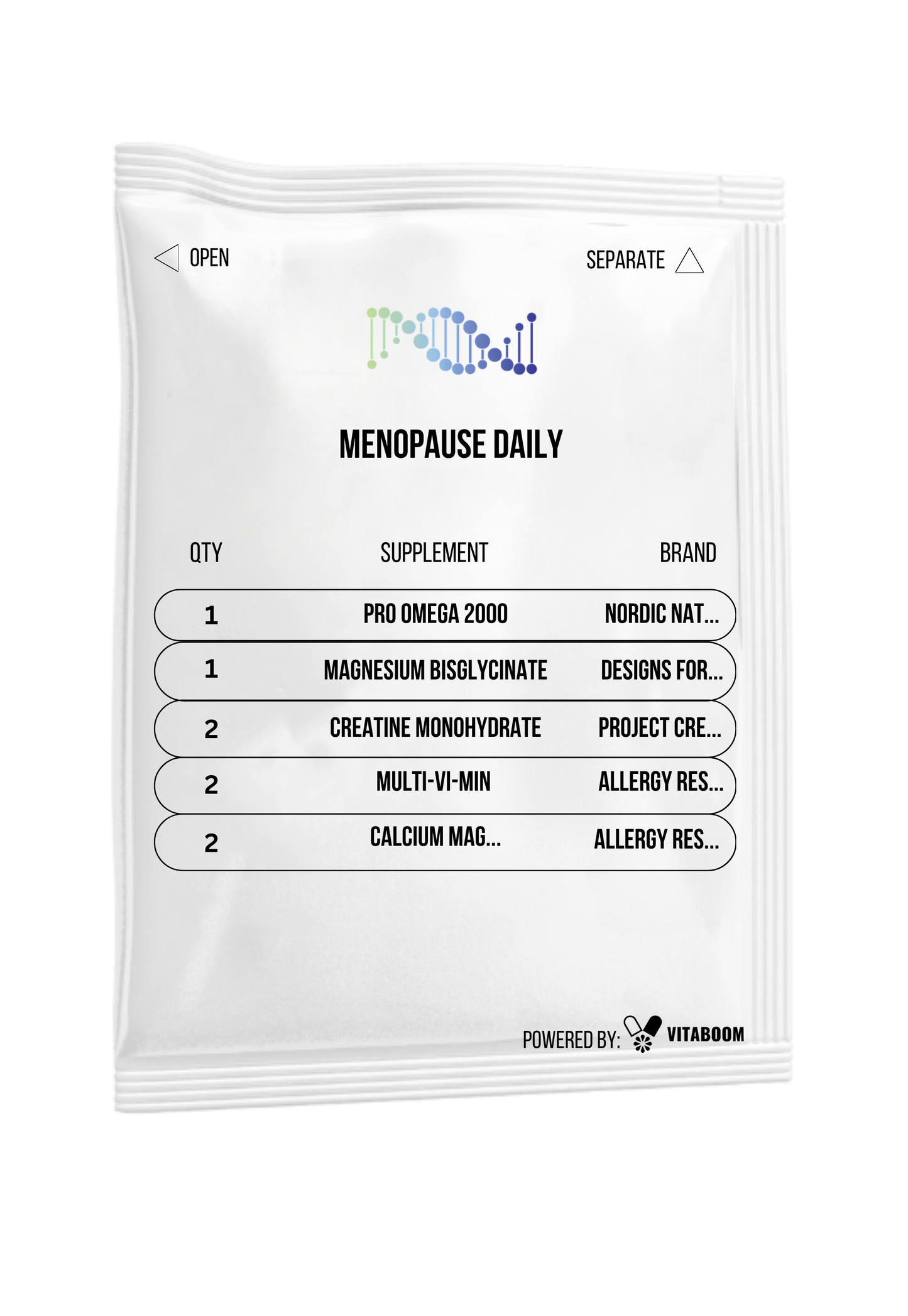 Rephase | Menopause Daily